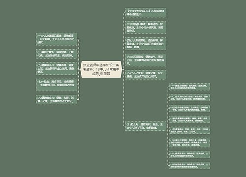 执业药师中药学知识二备考资料：18中儿科常用中成药