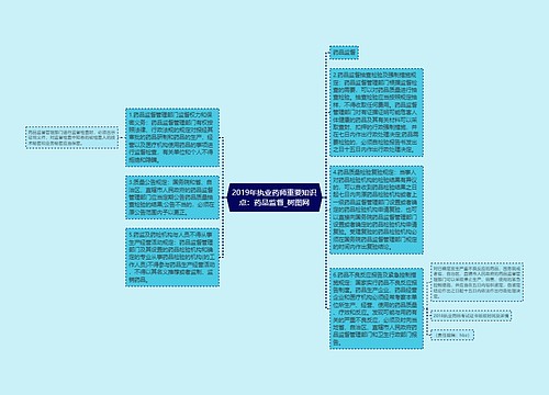 2019年执业药师重要知识点：药品监督