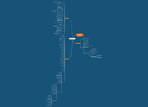 初中三年数学知识点总结大全 初中三年数学知识点总结大全