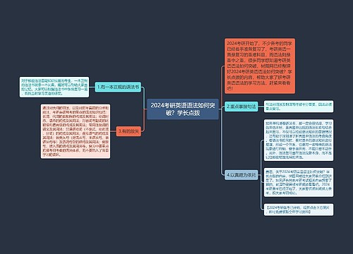 2024考研英语语法如何突破？学长点拨