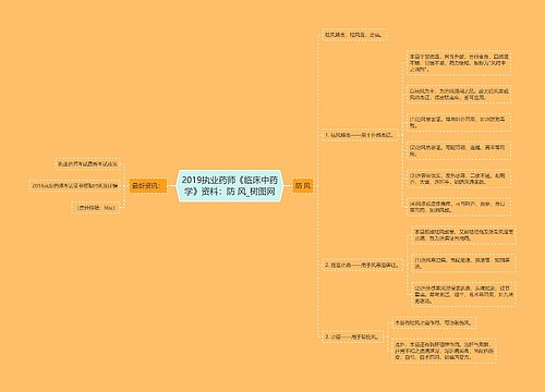 2019执业药师《临床中药学》资料：防 风