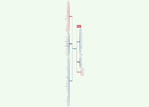 赞美劳动者经典诗歌5篇