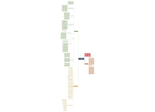 2022初三中考数学考前复习归纳思维导图