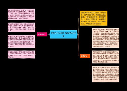 患病行人违章 被撞也应担责