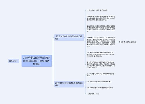 2019年执业药师考试药事管理法规辅导：商业贿赂