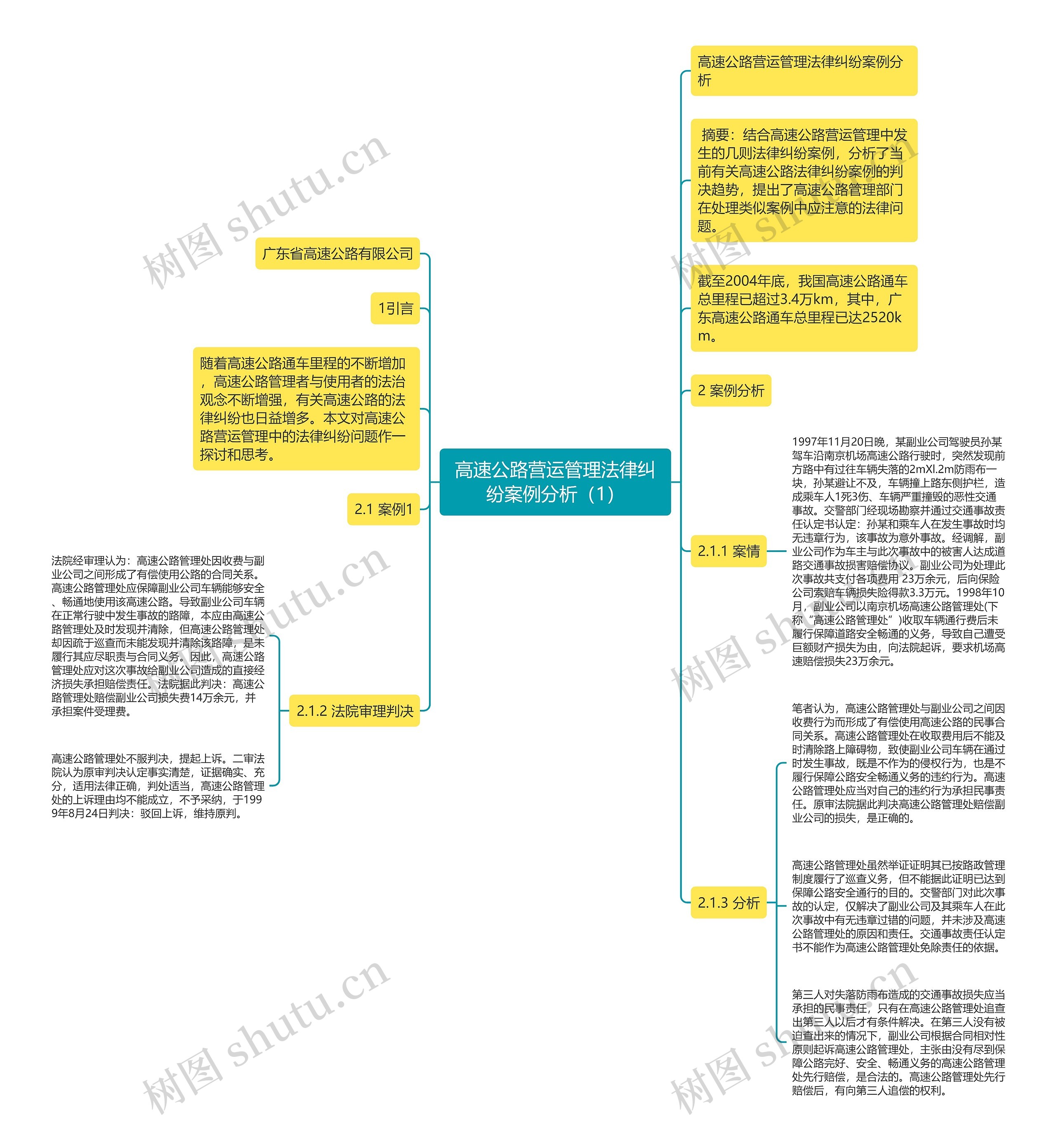 高速公路营运管理法律纠纷案例分析（1）