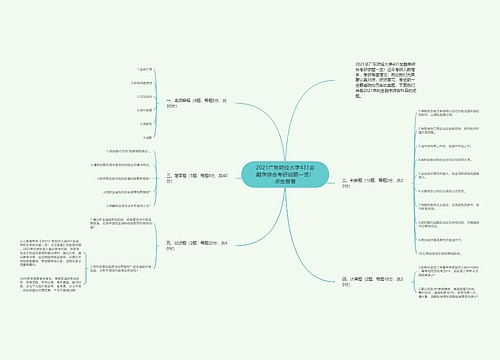 2021广东财经大学431金融学综合考研试题一览！点击查看