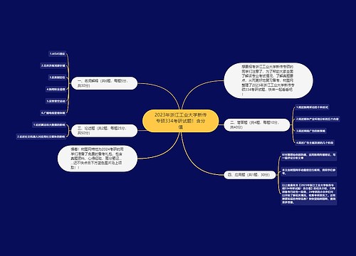 2023年浙江工业大学新传专硕334考研试题！含分值