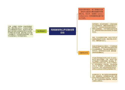 网络赌球将以开设赌场罪论处