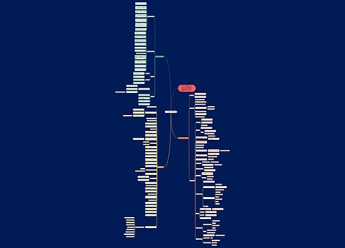 初中数学圆的知识点总结 初中数学圆的知识点总结