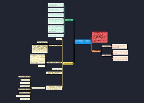 2022高中数学考试答题技巧 2022高中数学考试答题技巧