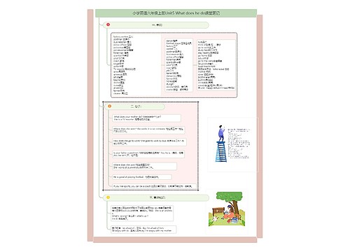 小学英语六年级上册Unit5 What does he do课堂笔记