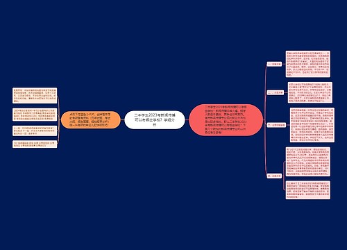 二本学生2023考新闻传播可以考哪些学校？学姐分析