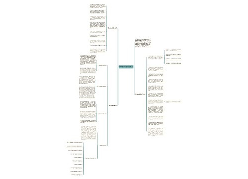 高中数学解题方法技巧