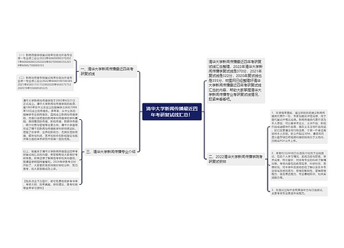 清华大学新闻传播最近四年考研复试线汇总！