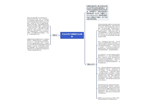 劳动合同不得随意约定解除