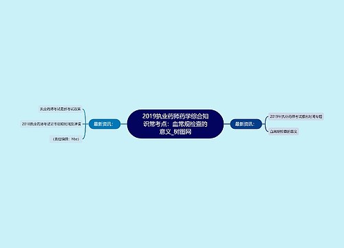 2019执业药师药学综合知识常考点：血常规检查的意义