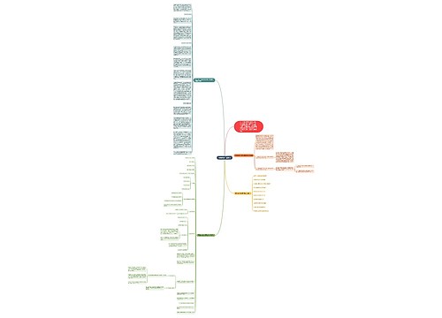 高中数学一轮复习 高中数学一轮复习
