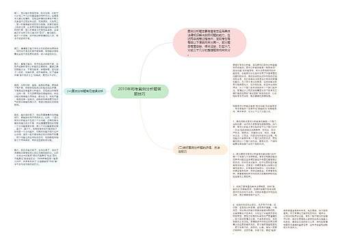 2010年司考案例分析题答题技巧