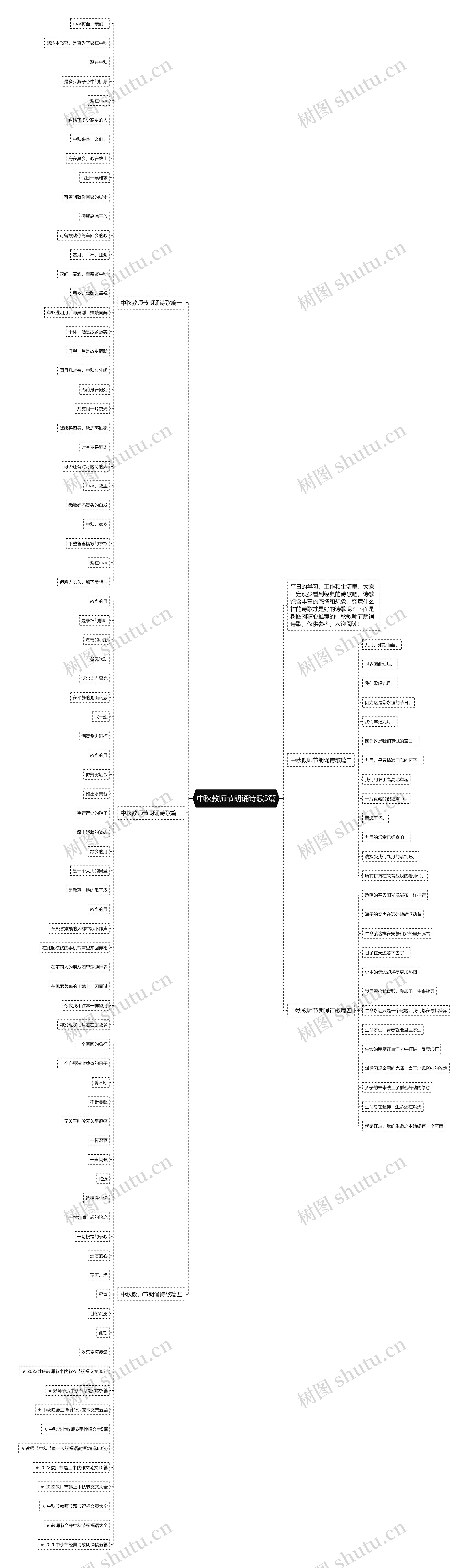 中秋教师节朗诵诗歌5篇思维导图