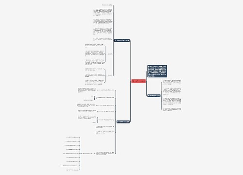 高一学习方法数学 高一学习方法数学