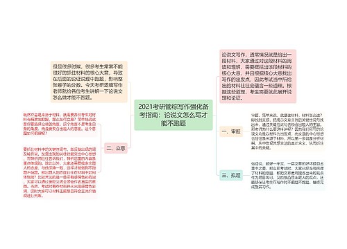 2021考研管综写作强化备考指南：论说文怎么写才能不跑题