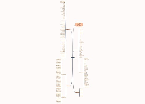大学四级英语口语