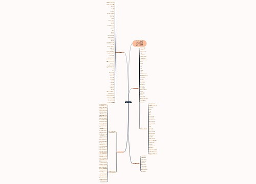 大学四级英语口语