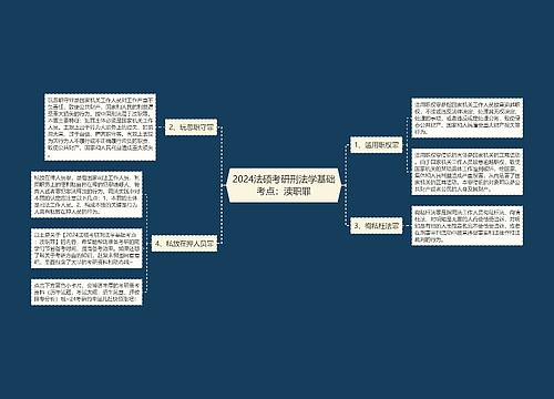 2024法硕考研刑法学基础考点：渎职罪