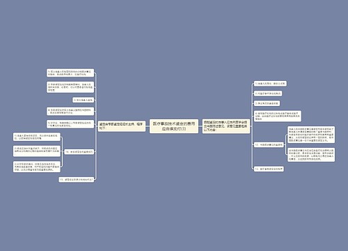 医疗事故技术鉴定的费用应由谁支付(3)