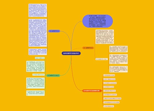 初中英语学习方法2021