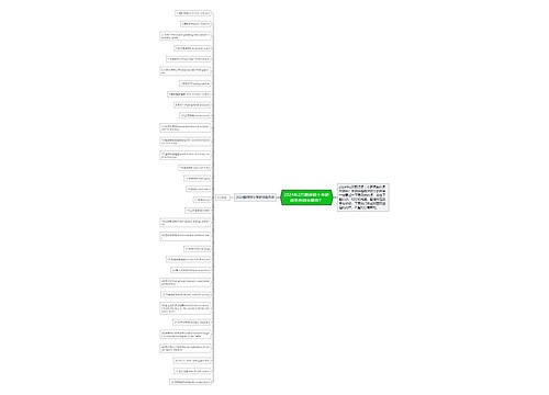 2024年2月翻译硕士考研词条热词有哪些？