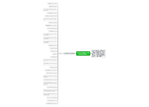 2024年2月翻译硕士考研词条热词有哪些？