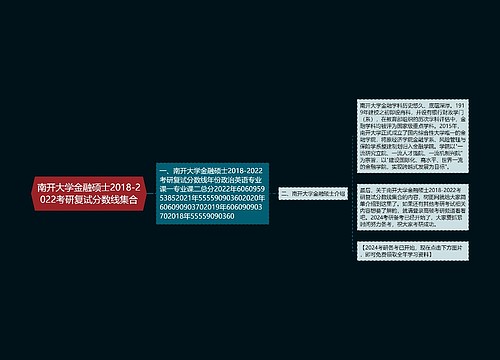 南开大学金融硕士2018-2022考研复试分数线集合