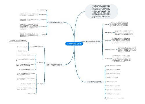 一年级英语学习方法