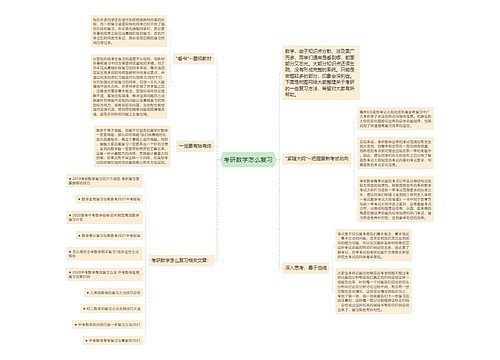 考研数学怎么复习