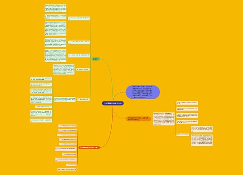 三年级数学的学习方法思维导图