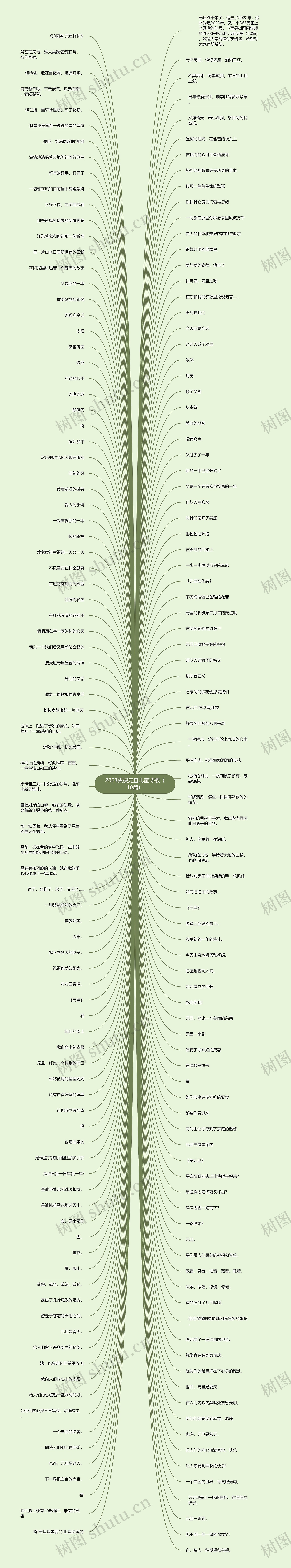 2023庆祝元旦儿童诗歌（10篇）