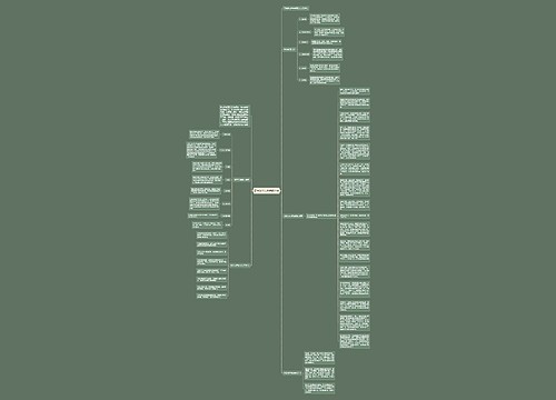 高考数学六大解题方法