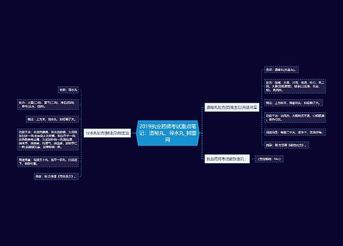 2019执业药师考试重点笔记：道秘丸、导水丸