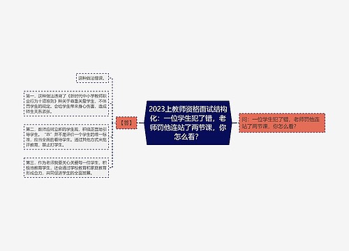 2023上教师资格面试结构化：一位学生犯了错，老师罚他连站了两节课，你怎么看？