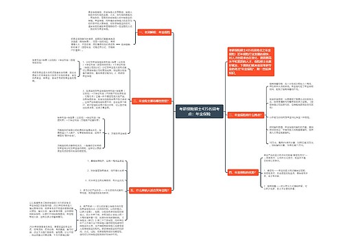 考研保险硕士435名词考点：年金保险