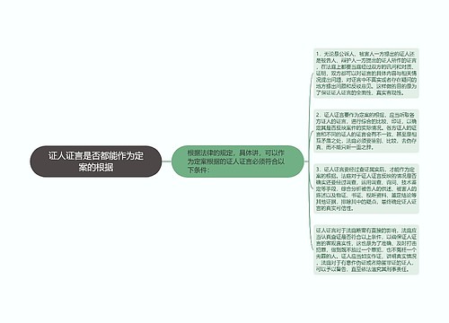 证人证言是否都能作为定案的根据