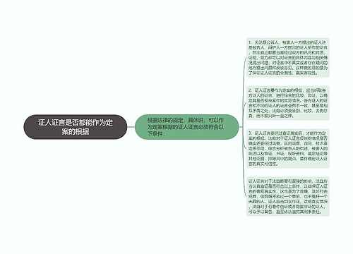 证人证言是否都能作为定案的根据