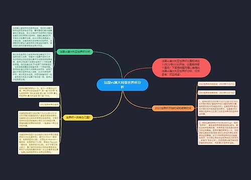 法国vs澳大利亚世界杯分析