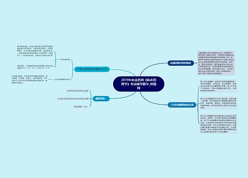 2019年执业药师《临床药理学》考试辅导精华