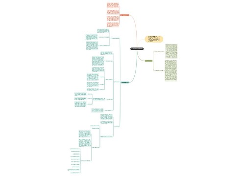 小学生数学学习方法分享 小学生数学学习方法分享
