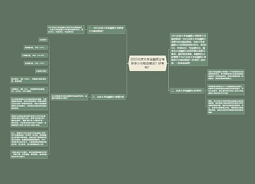 2023北京大学金融硕士考研多少分能进复试？好考吗？