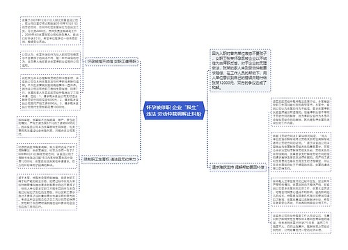 怀孕被停职 企业“限生”违法 劳动仲裁调解止纠纷