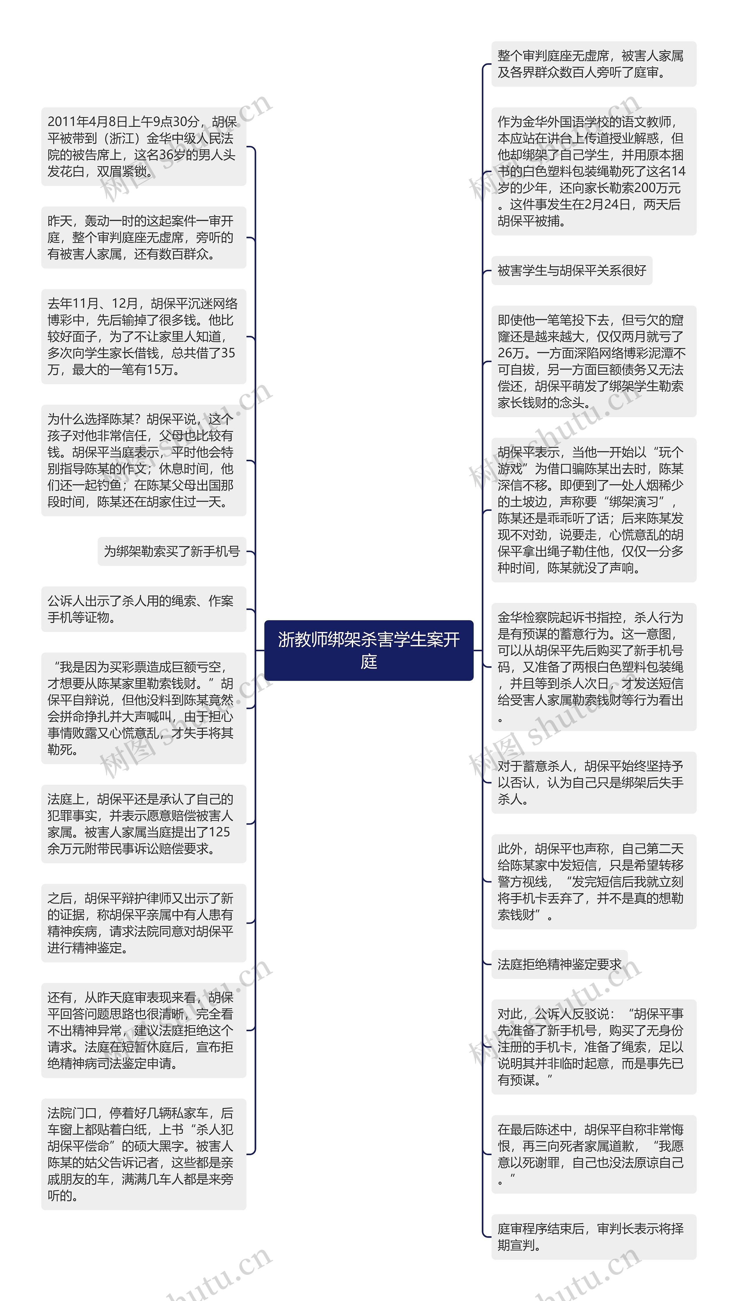 浙教师绑架杀害学生案开庭